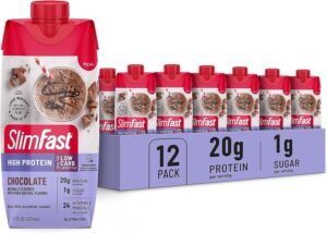 Affordable Optavia Fueling Alternatives for 2024